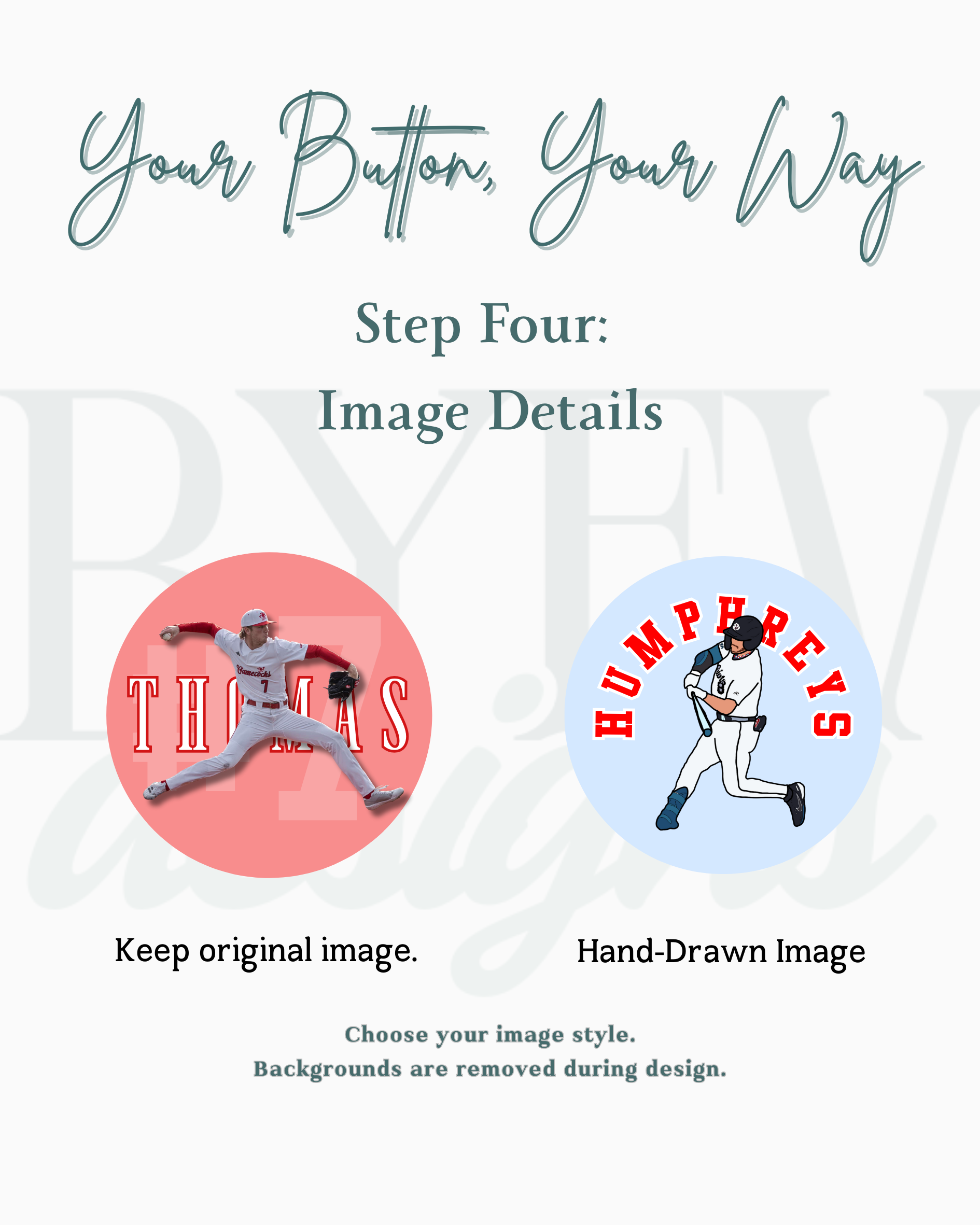 Instruction graphic showing how to add an image for a custom name, number, and image button.