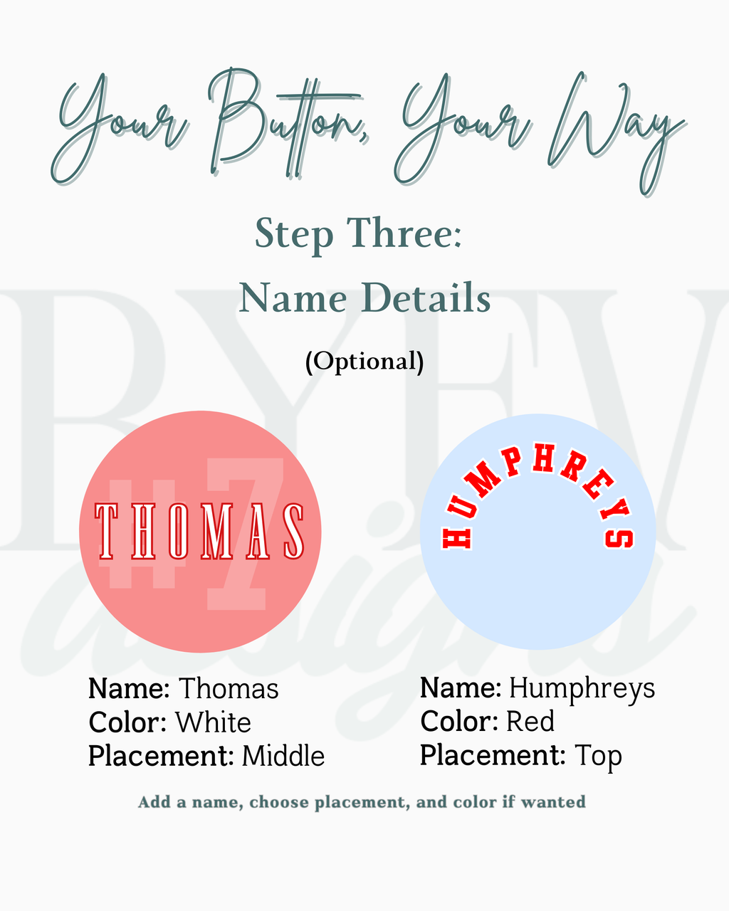 Instruction graphic showing how to add name details for a custom name, number, and image button.